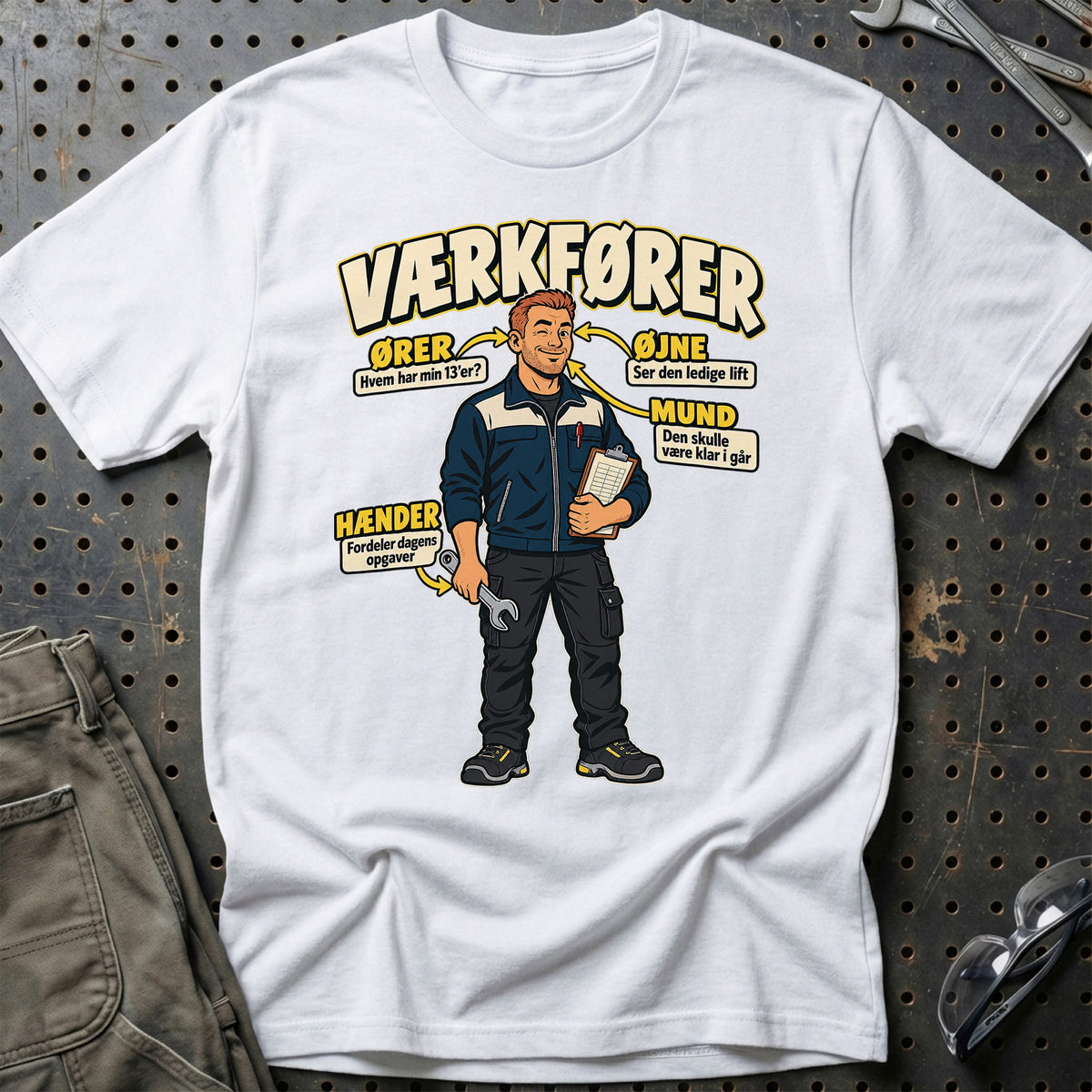 
Produktbillede af Værkfører – Anatomi T-Shirt