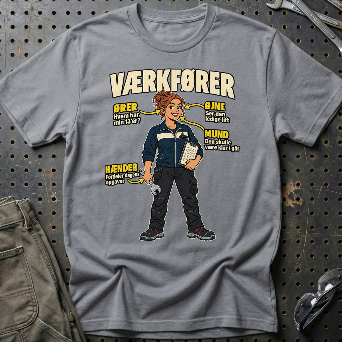 
Produktbillede af Værkfører – Anatomi T-Shirt