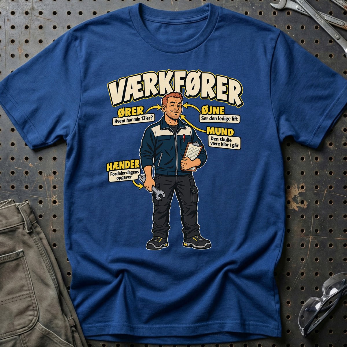 
Produktbillede af Værkfører – Anatomi T-Shirt