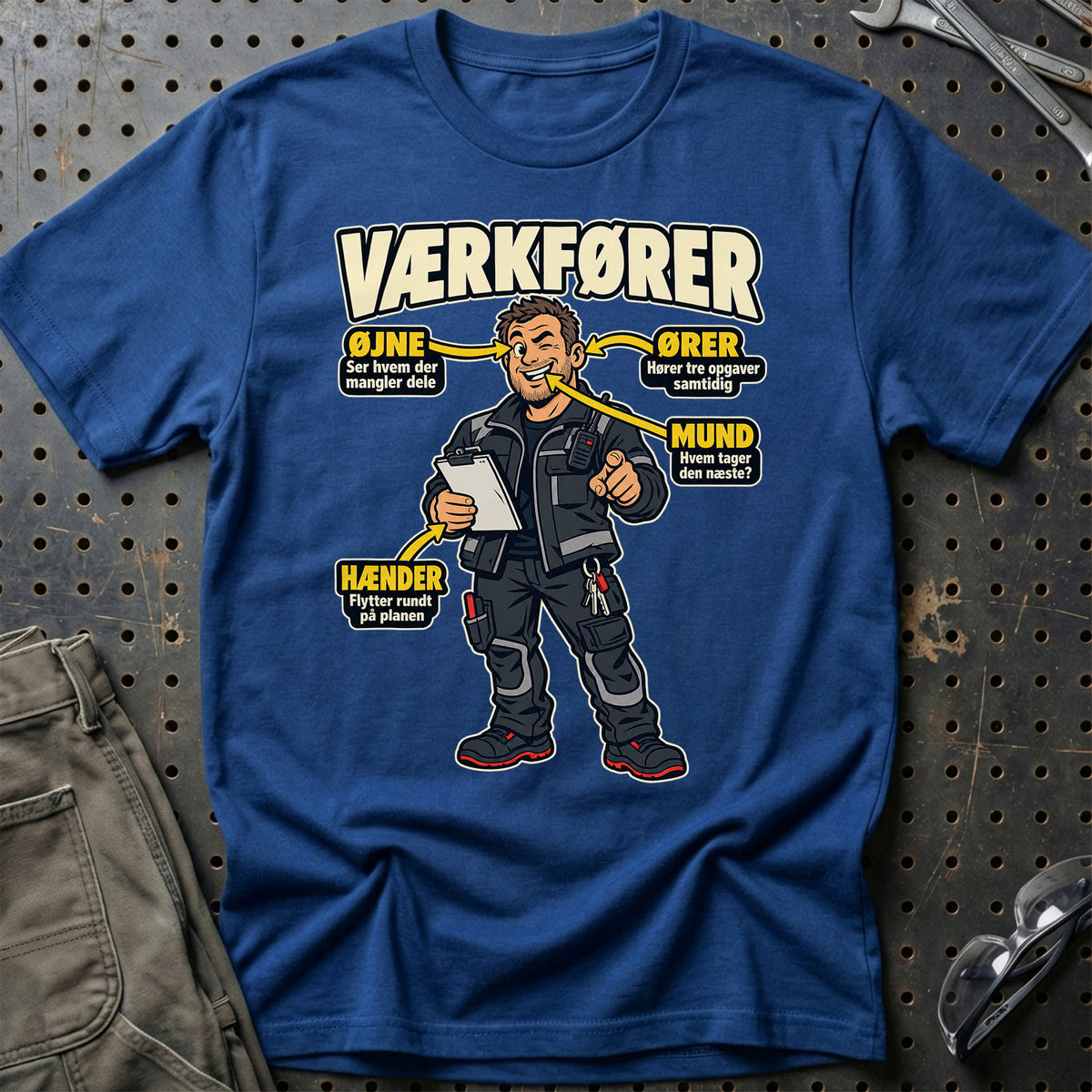 
Produktbillede af Værkfører – Anatomi T-Shirt