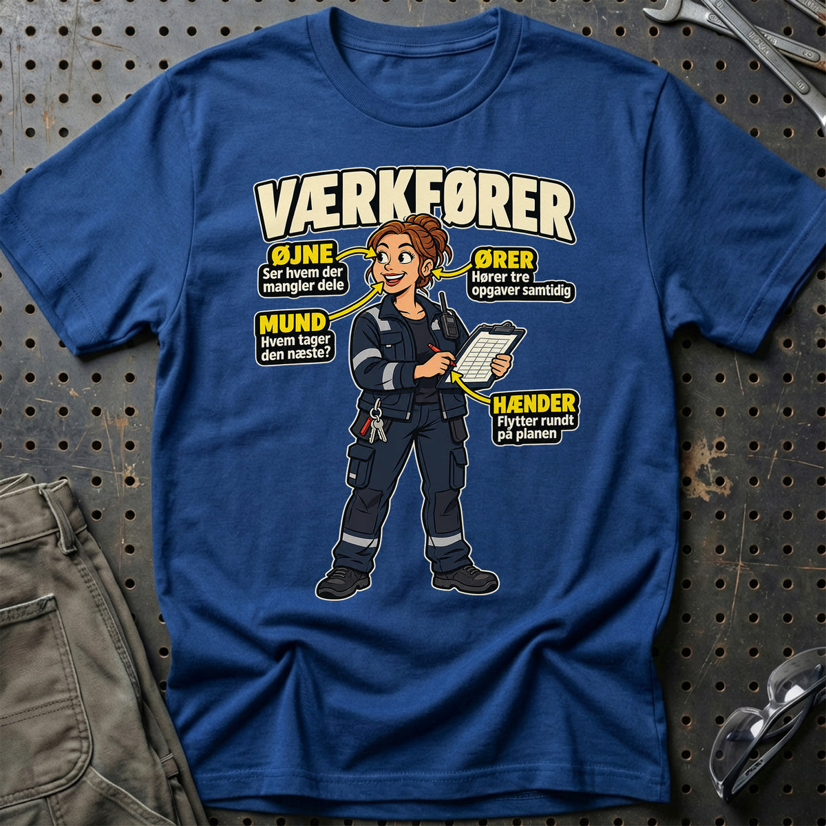 
Produktbillede af Værkfører – Anatomi T-Shirt