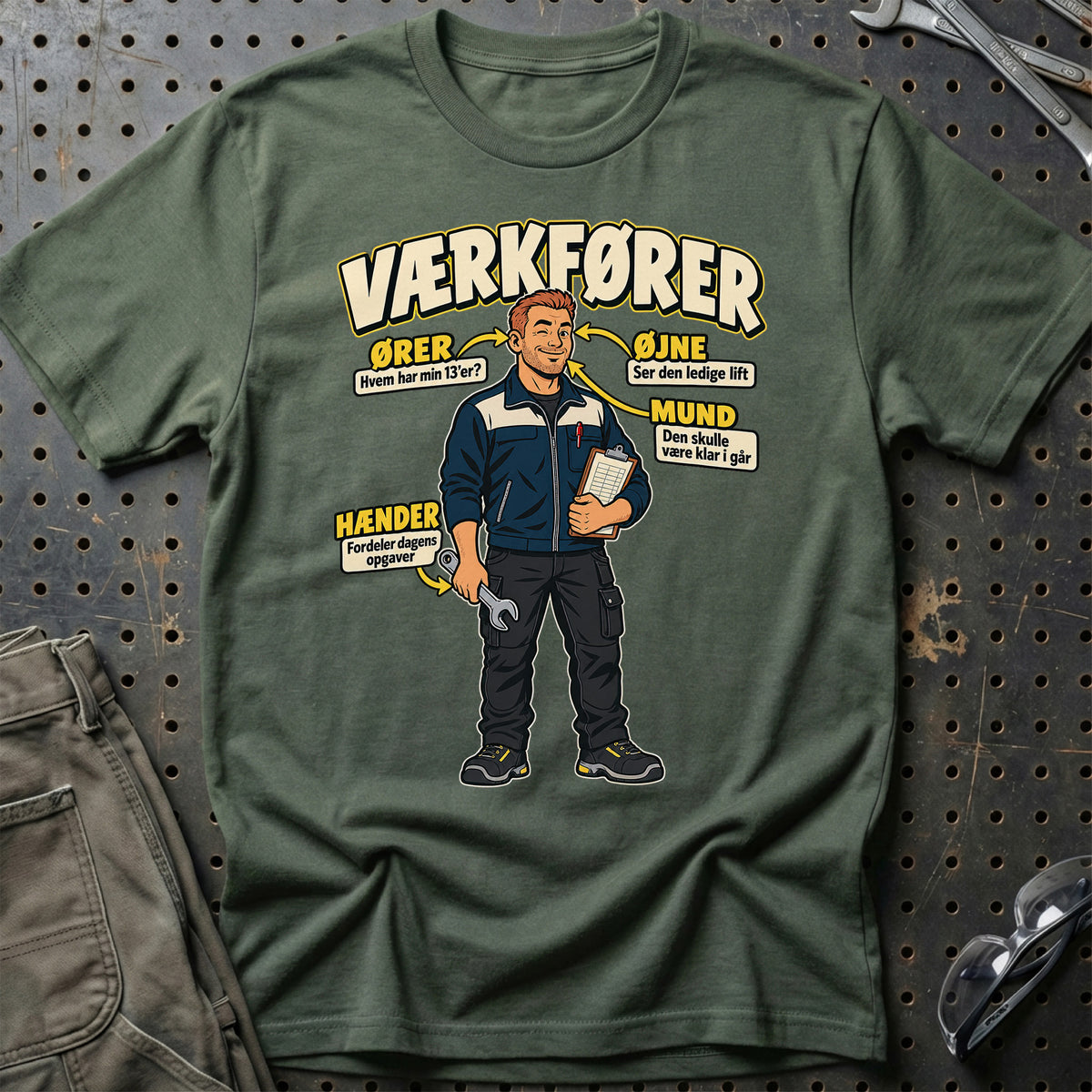 
Produktbillede af Værkfører – Anatomi T-Shirt
