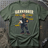 Grøn Militær