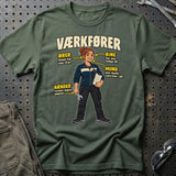 Grøn Militær
