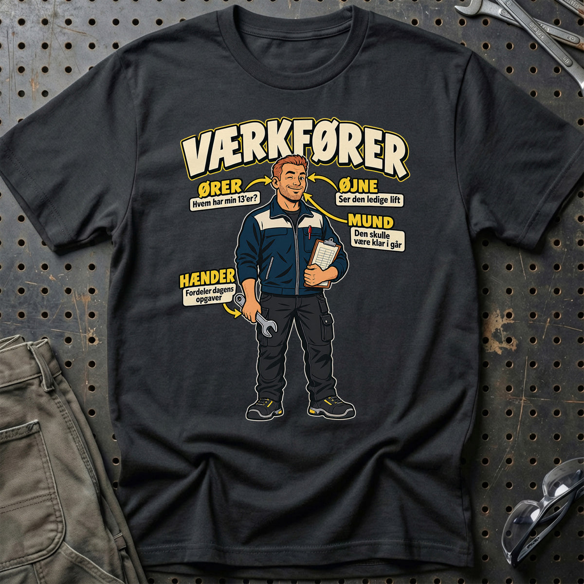 Værkfører – Anatomi T-Shirt – Sort