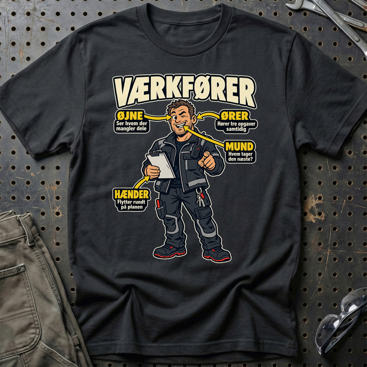 Værkfører – Anatomi T-Shirt – Sort