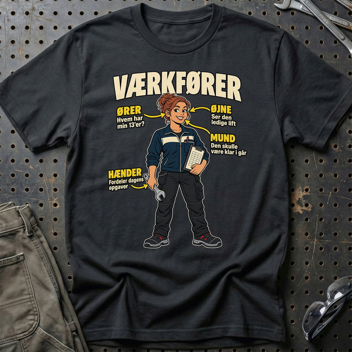 Værkfører – Anatomi T-Shirt – Sort