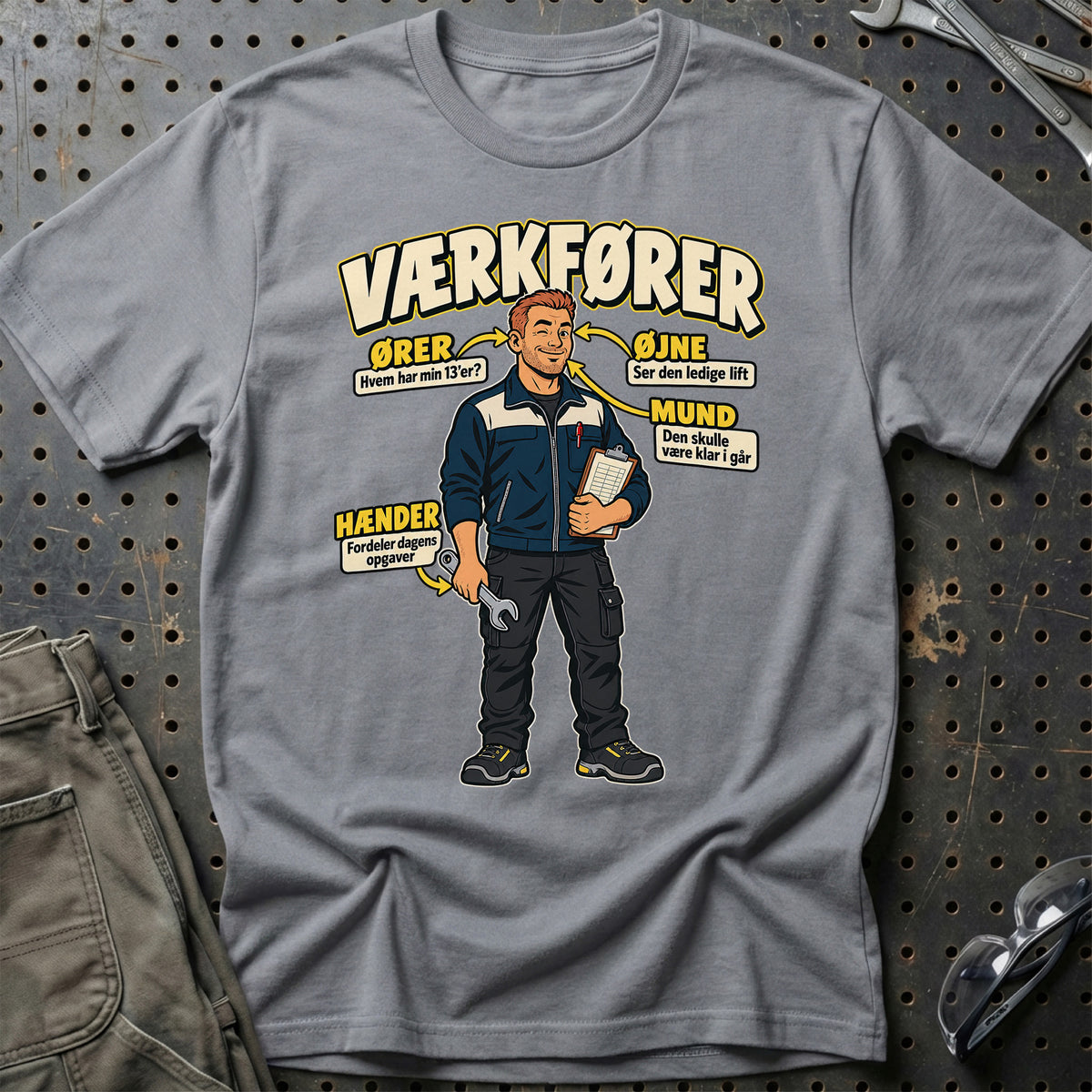 
Produktbillede af Værkfører – Anatomi T-Shirt