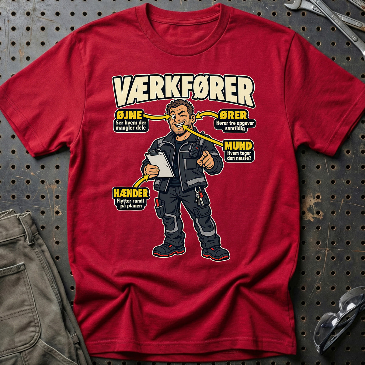 
Produktbillede af Værkfører – Anatomi T-Shirt
