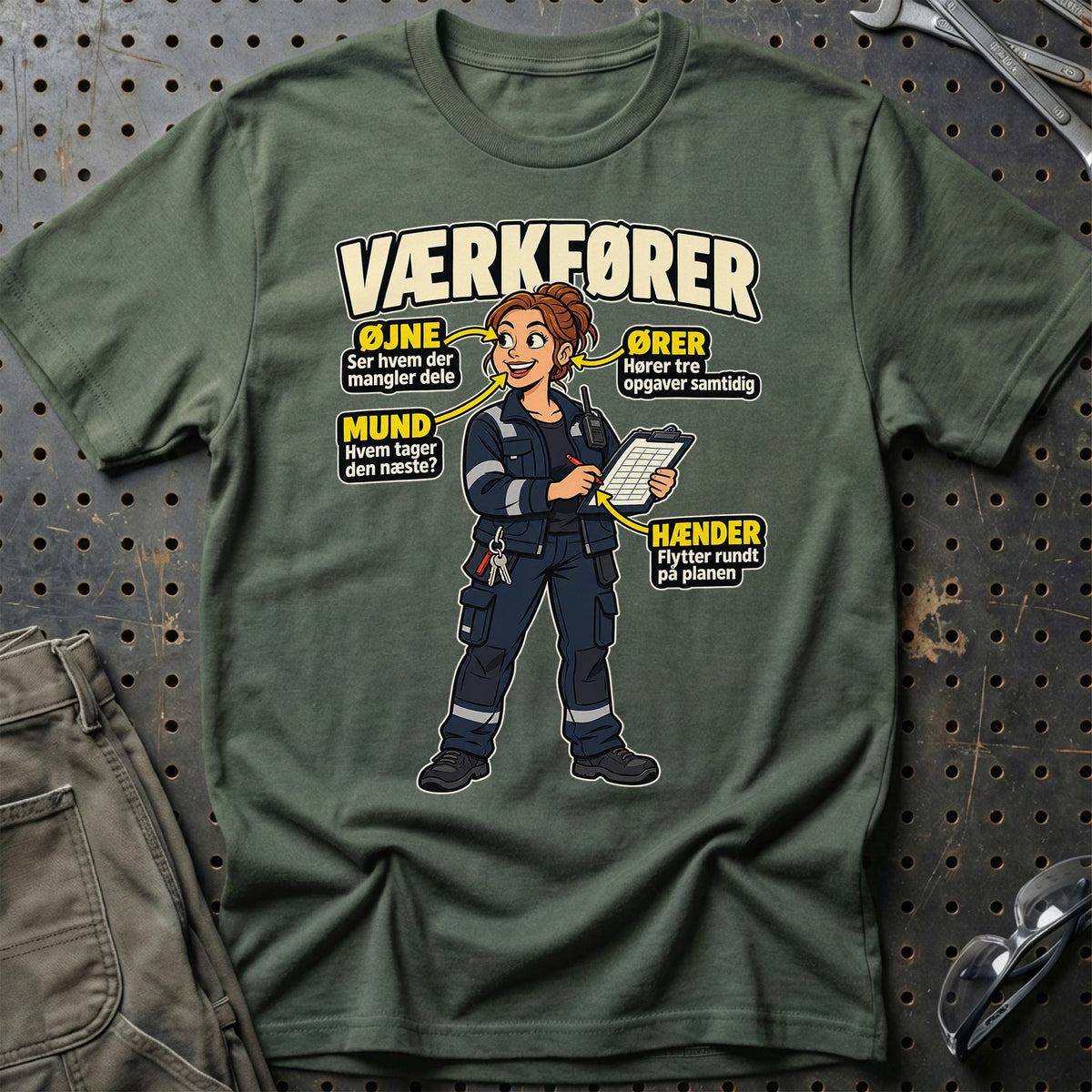 
Produktbillede af Værkfører – Anatomi T-Shirt