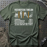 Grøn Militær