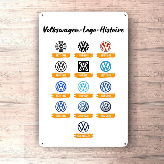 Volkswagen VW Logo Histoire Skilte, Musemåtte, Dørmåtte , Plakat-Skilte-VW-Garage Culture Shop- garage - man cave - merchandise