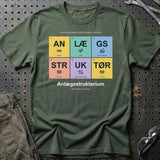 Grøn Militær