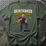 Grøn Militær