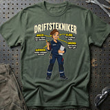 Grøn Militær