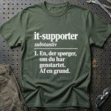 Grøn Militær