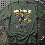 Grøn Militær