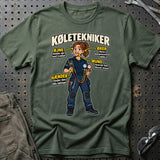 Grøn Militær
