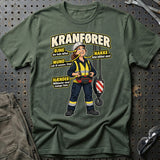 Grøn Militær