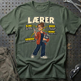 Grøn Militær