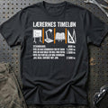 Lærernes Timeløn T-Shirt – Sort