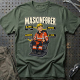Grøn Militær