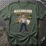 Grøn Militær
