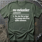 Grøn Militær