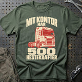 Grøn Militær