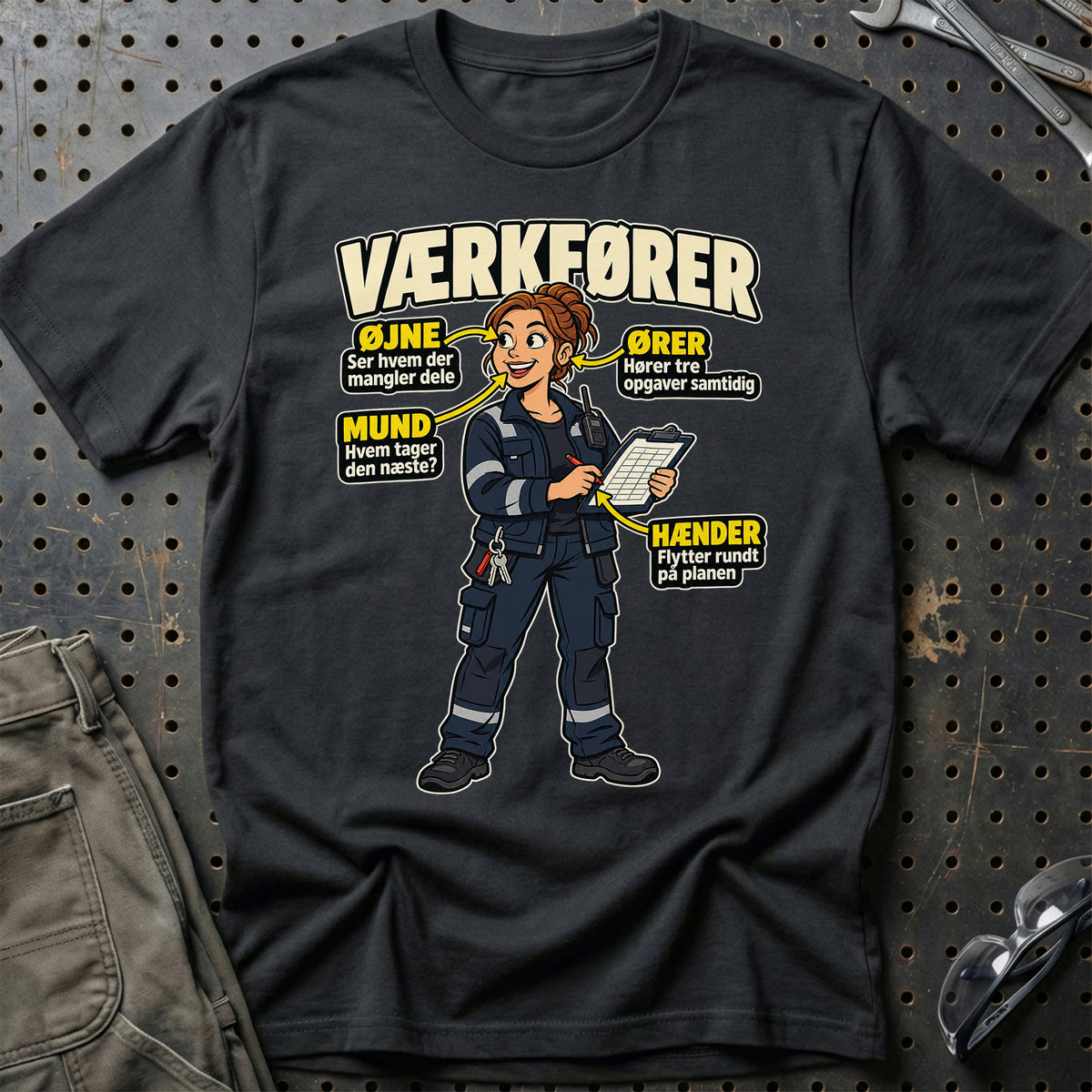 Værkfører – Anatomi T-Shirt – Sort