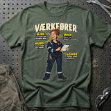 Grøn Militær